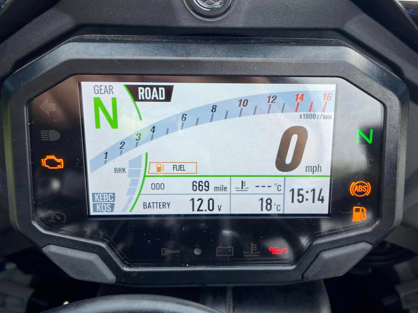 2023 Kawasaki ZX-10R Performance